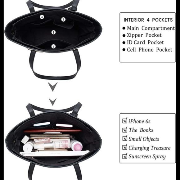 5 Pcs Satchel Purses and Handbags for Women Shoulder Tote Bags Synthetic Leather - Picture 6 of 6